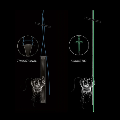 Sage Sonic Switch Rod